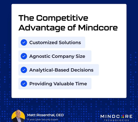 Mindcore Technologies - Fairfield, NJ