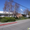 Associated Aerospace Actvts - Aircraft Equipment, Parts & Supplies