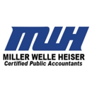 Miller, Welle, Heiser & Co - Actuaries