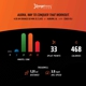 Orangetheory Fitness