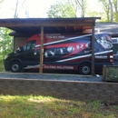Hytorc Midsouth - Hydraulic Tools