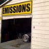 MZM Auto Emission gallery