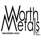Worth Metals Inc.