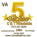 Quinton Roadside Assistance & Lockouts - Automotive Roadside Service