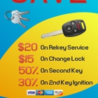 Locksmiths Picture Rocks