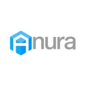 Anura Solutions, LLC - Marketing Programs & Services