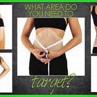 It Works!Global ( Wraps and More Distributor)