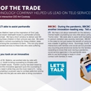 Let's Talk Interactive Inc - Computer Software Publishers & Developers