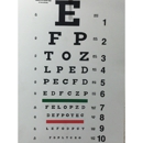 CV Eyecare - Contact Lenses