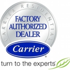 Action Heating & Air Conditioning, Inc.
