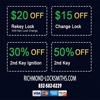 Richmond locksmiths gallery