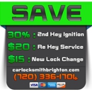 Locksmith Brighton - Hardware Stores