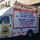 AAA Sub-Zero - Business Coaches & Consultants