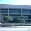 Management Resources gallery