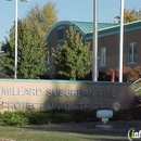 Millard Suburban Fire District 1 - Fire Departments
