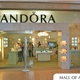 PANDORA