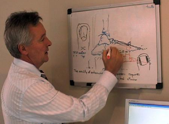 Northcoast Podiatry - Ballina, NSW