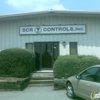 SCR Controls gallery