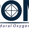Pom Medical gallery