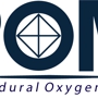 Pom Medical