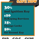 Car Locksmith Roundrock - Locks & Locksmiths