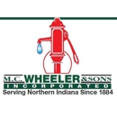 M. C. Wheeler & Sons - Oil Field Equipment