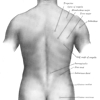 Pain Management gallery