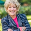 Jody A. Miller, Esq. Attorney At Law gallery