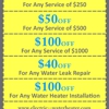 Electric Water Heater gallery