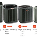 Ridgeview Heating and cooling - Heating Equipment & Systems