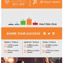 Orangetheory Fitness - Health Clubs