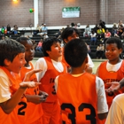 Fast Break Youth Basketball