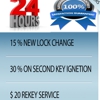 Renton Locksmith gallery