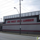 Tep Cleveland Oh - Real Estate Management