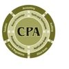 I. Gitelman, CPA gallery