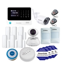 iSmartSafe Home Security Systems - Security Control Systems & Monitoring
