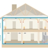 Home Airseal gallery