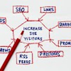 Currier Marketing