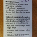 Big Brothers Big Sisters