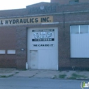 General Hydraulics - Cylinders-Air & Hydraulic