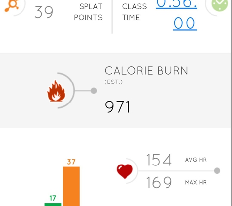 Orangetheory Fitness - Denver, CO