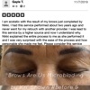 Brows Are Us gallery