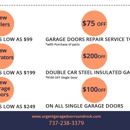 Urgent Garage Door Round Rock TX - Garage Doors & Openers