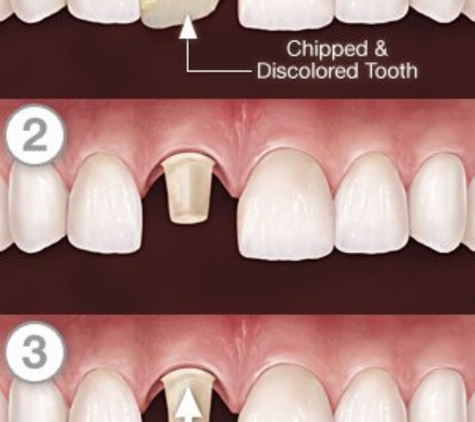 Dental Flossophy - Orlando, FL