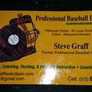 Cen-Tex Baseball lessons - Baseball Instruction