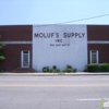 Moluf's Supply Co gallery