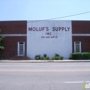 Moluf's