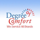 Degree of Comfort, Inc.
