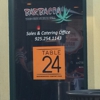 Table 24 gallery