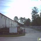 Logistics International Inc